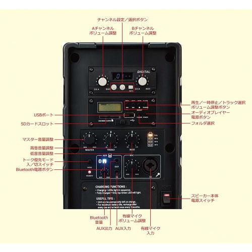2.4GHz Digital Wireless Compact Speaker [For Professional Use] (Max 60W) Main Unit Only (Built-in Dual-Wave Wireless Tuner, Lithium-ion Battery) [Can