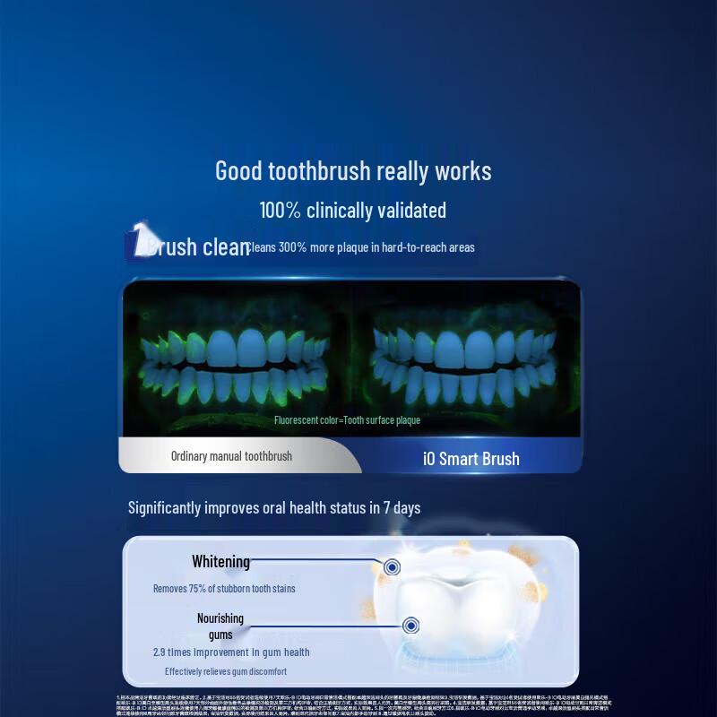 Oral-B iO7 Smart Electric Toothbrush