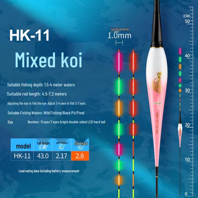 LED Color-Changing Electronic Fishing Float for Night Fishing - Anti-Break, Luminous with Hard Tail.