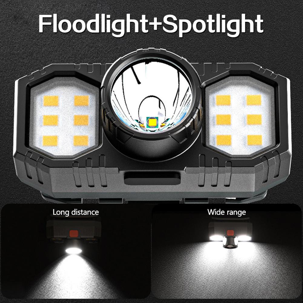XPE+COB LED Powerful Headlamp Flashlight USB Rechargeable Super Bright Headlight Waterproof for Outdoor Camping Hiking Working