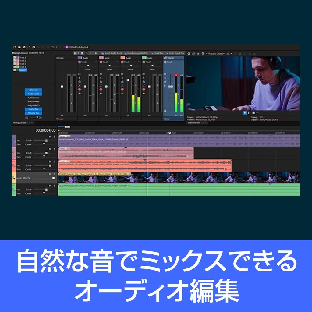 VEGAS VEGAS Redigering 19 Videoproduksjonsprogramvare Win-kompatibel (gammel versjon)