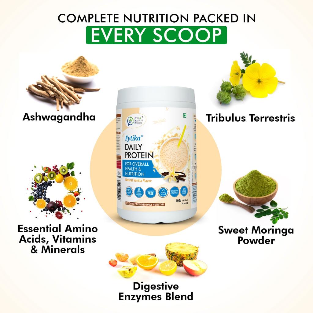 Fytika Daily Protein-400g (Pack of 1, Vanila) | Complete Nutrition Drink for Adults with 37 Essential Vitamins & Minerals | 50% Protein Per Serve