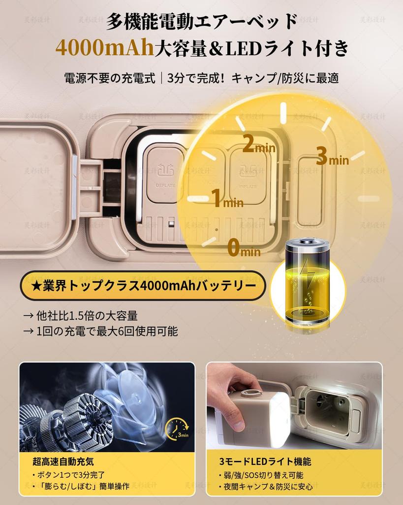 BooMax Elektrische Luft Zoll 450 kg Gewicht Automatisch Elektrisch Ideal für Outdoor Auto Zuhause Beinhaltet Doppel mit Aufbewahrungstasche Bett, Dick, ca.. 15.7