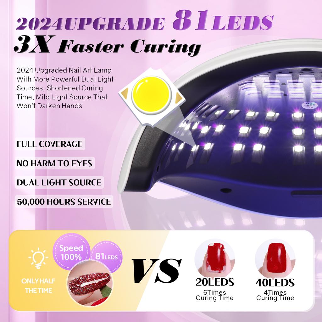 380W UV LED Lamp For Nails 81LEDS Nail Drying Lamp Fast Dry Nail Gel Polish Lamp With LCD Screen Auto Sensor Nail Equipment