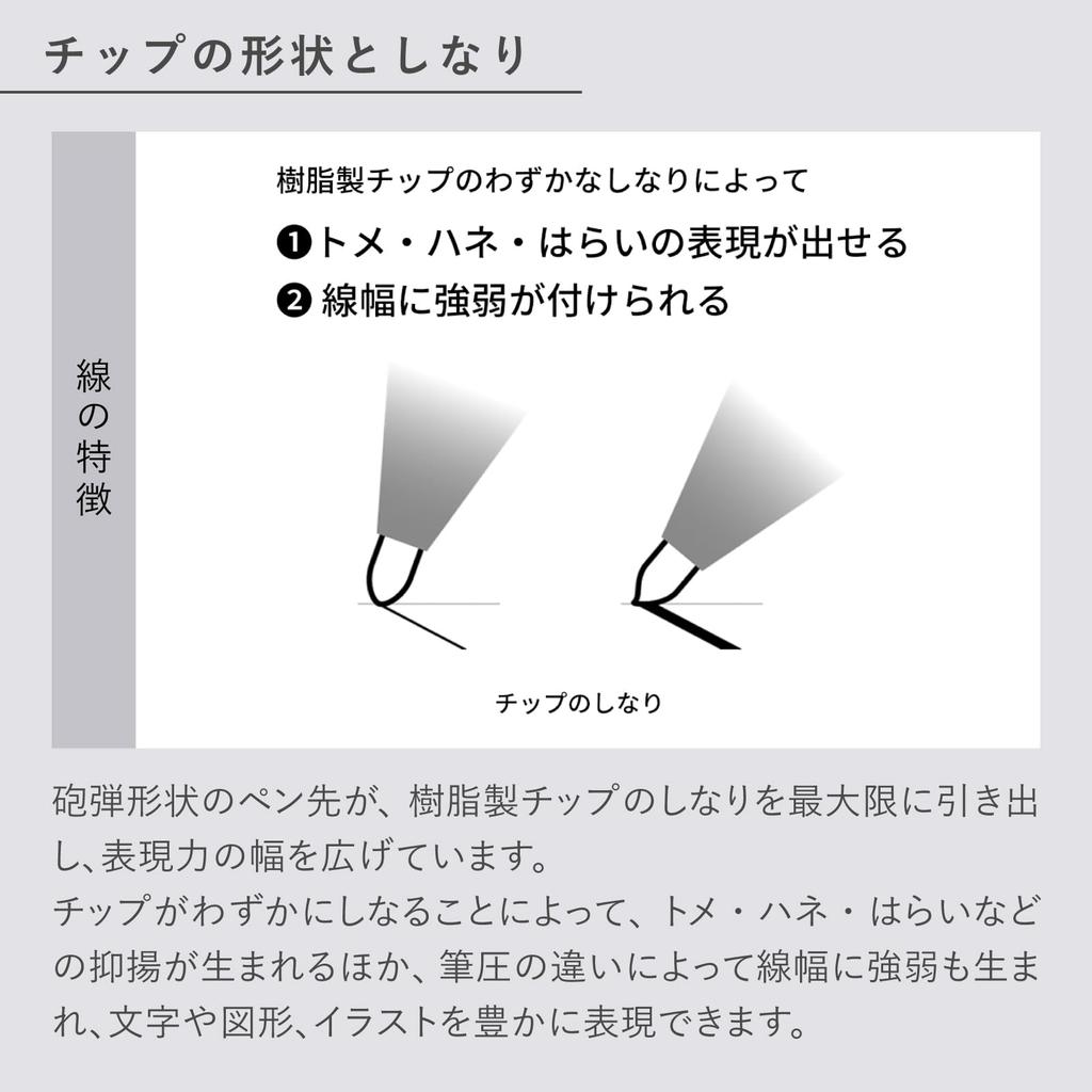 KOKUYO Fine Writer Fine WP, Tip, Silver, WP-F100C