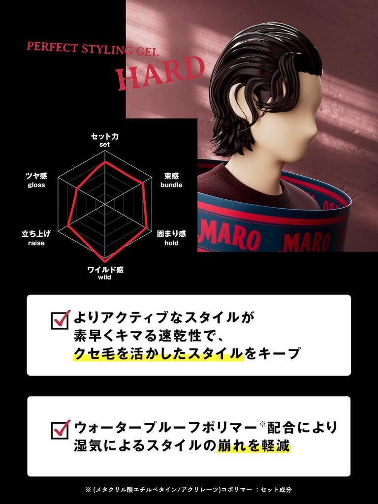 MARO Perfect Styling Gel Darjeeling Cedar Styling Wax for Men [Hard] Scent, 80g,