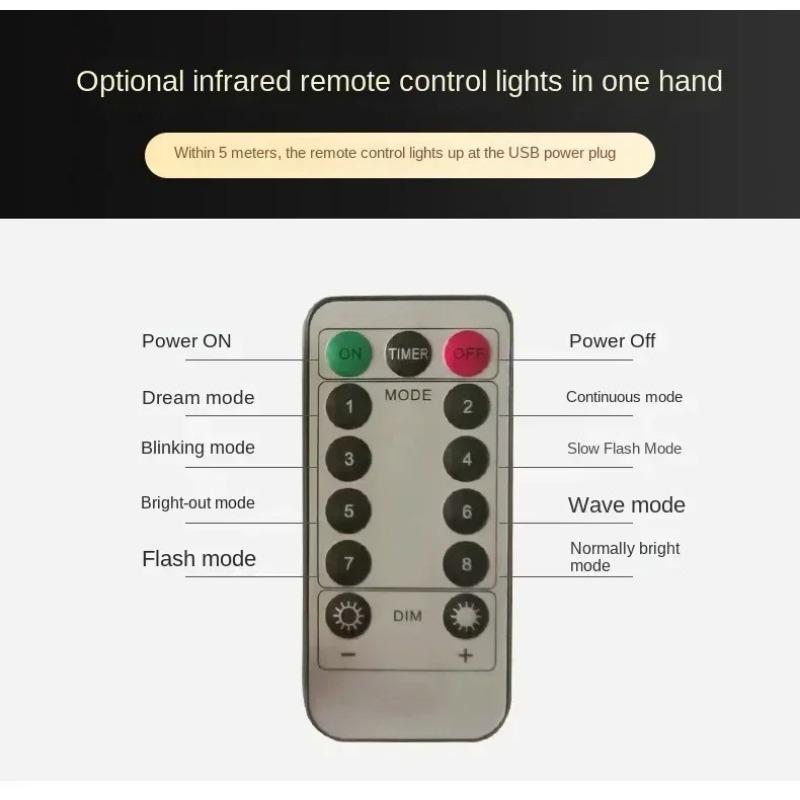 Halloween Glowing Spider Web Lights Outdoor Indoor Decorative Lighting for Party Scene Setup Haunted House Yard Wall Decor Use