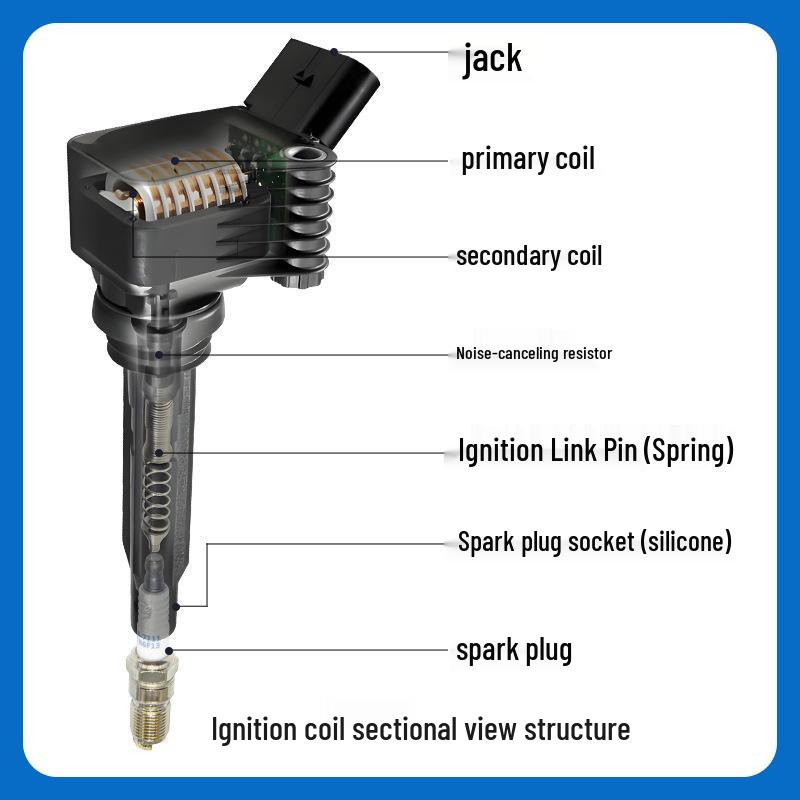 High Voltage Car Ignition Coil Pack for Toyota Alphard/Highlander Models 9091902255, 90919522F3