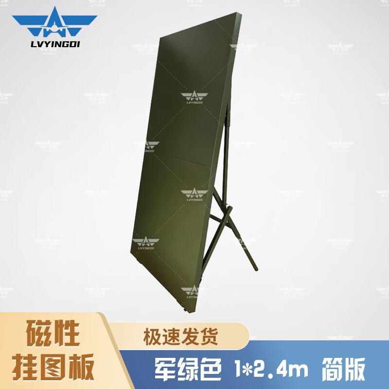 Magnetic Field Map Board