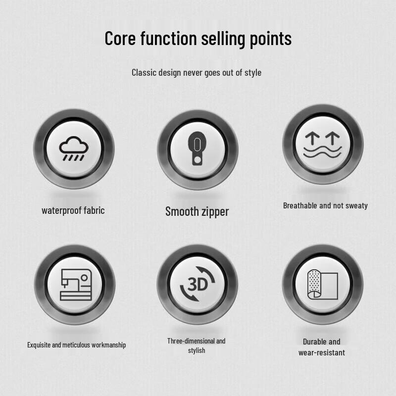 Lenovo ThinkPad TP600-B Business Laptop Backpack