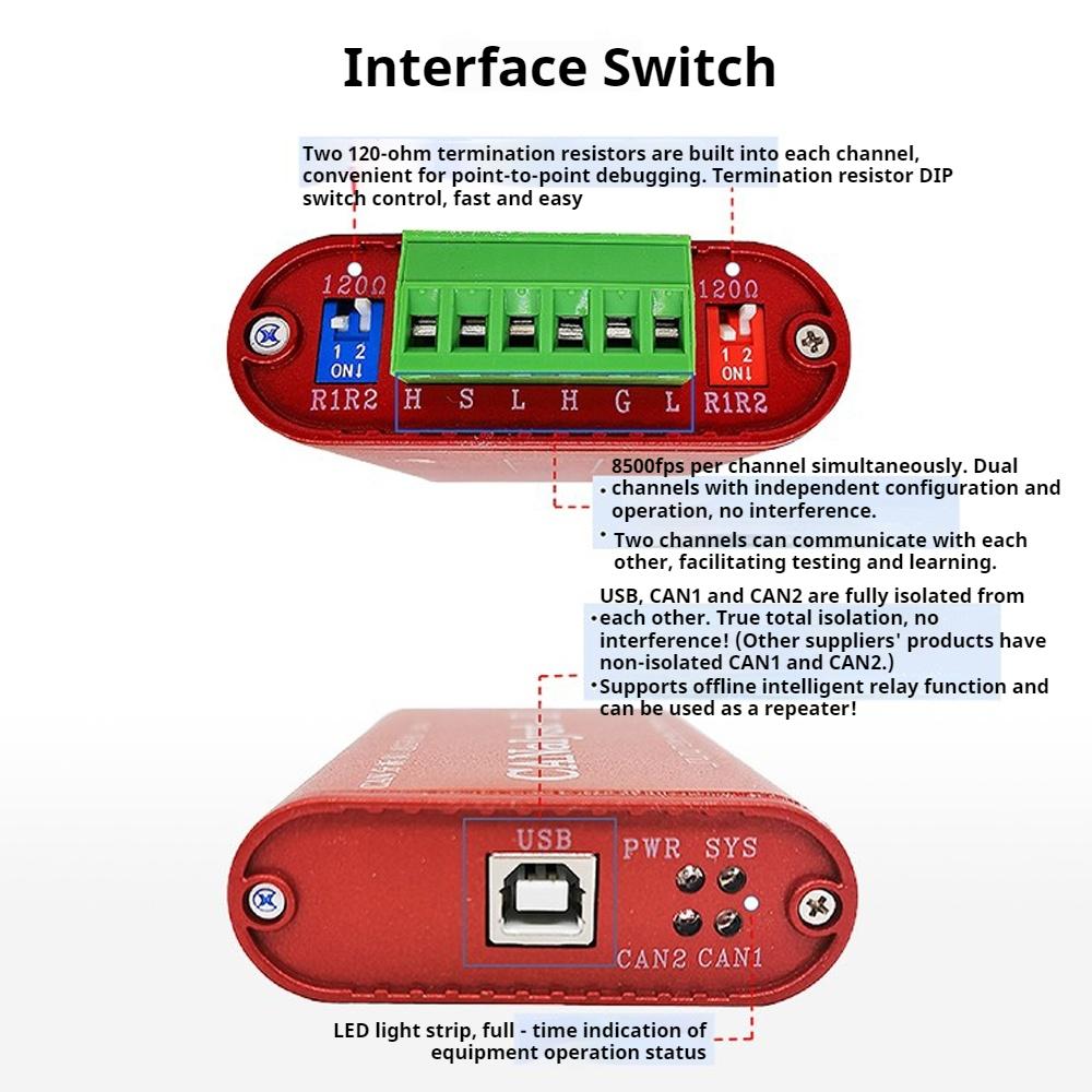 USBCAN-2 USB To CAN Analyzer Support CANOpen J1939 DeviceNet 2500V Isolation Offline Relay Auto Baud Rate For Industrial Debug