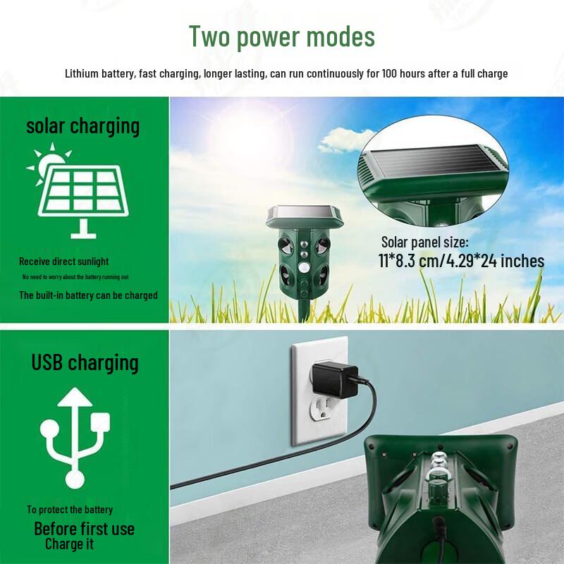 TANSHIJIE Solar Ultrasonic Animal Repeller