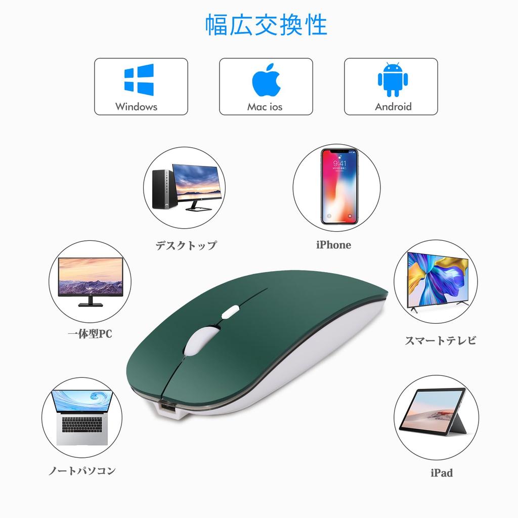 Rechargeable Bluetooth Wireless Mouse with 3DPI Optical High Compatible with and PC Thin, Quiet, 2.4GHz Operation, Modes, Control, Precision,