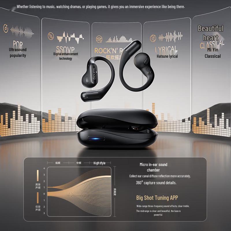 SANAG G6S Open-Ear Clip-On Sport Bluetooth Earbuds