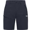 Шорты Jack Wolfskin Pico Trail Shorts Midnight Sky Синий