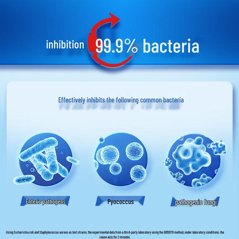 Safeguard Pure White Delikatny Płyn do Mycia Rąk o Zapachu Czystej Bieli