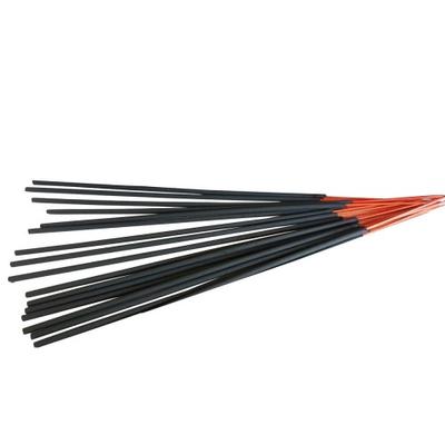 Luck Spell Incense Sticks (Box Of 6 Packs)