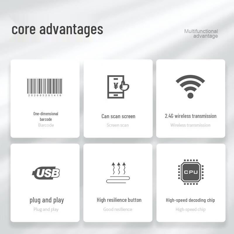 NTEUMM W6 Wired 1D Barcode Scanner