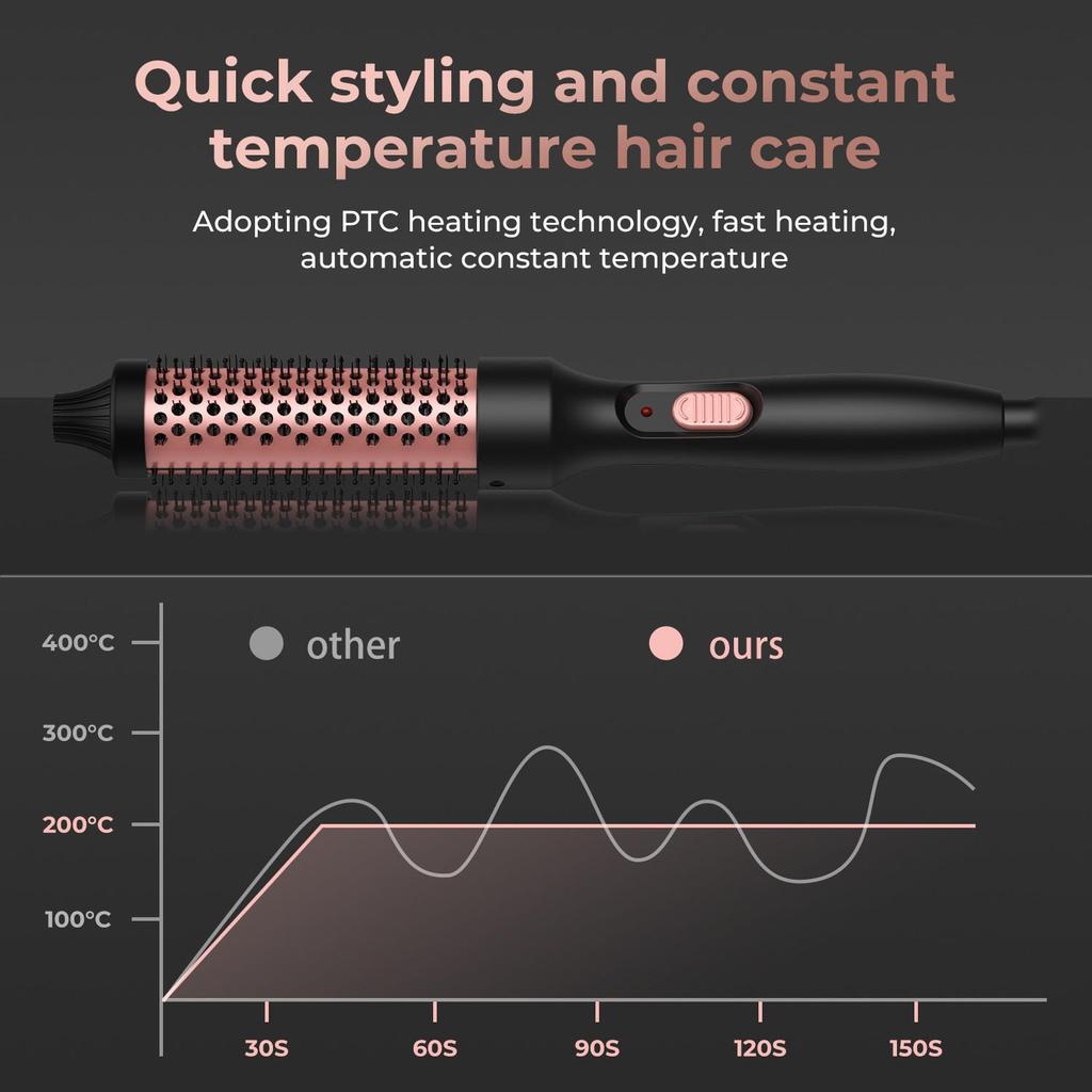 Dual-Function Curling and Straightening Iron for Large and Inward Curls and Bangs - Hot Seller Overseas