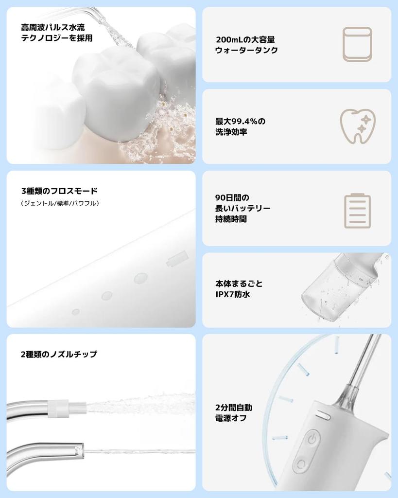 Xiaomi Water Flosser 2: Hochfrequenter gepulster Wasserstrahl, Stabilisierung des Wasserdrucks, 99,4 % Reinigungseffizienz, 3 Modi, 2 Düsen, IPX7