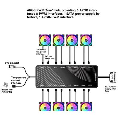 1 To 8 PWM & ARGB Hub Splitter 4Pin PWM 3Pin Addressable ARGB Adapter SATA Power Supply For Case Fan