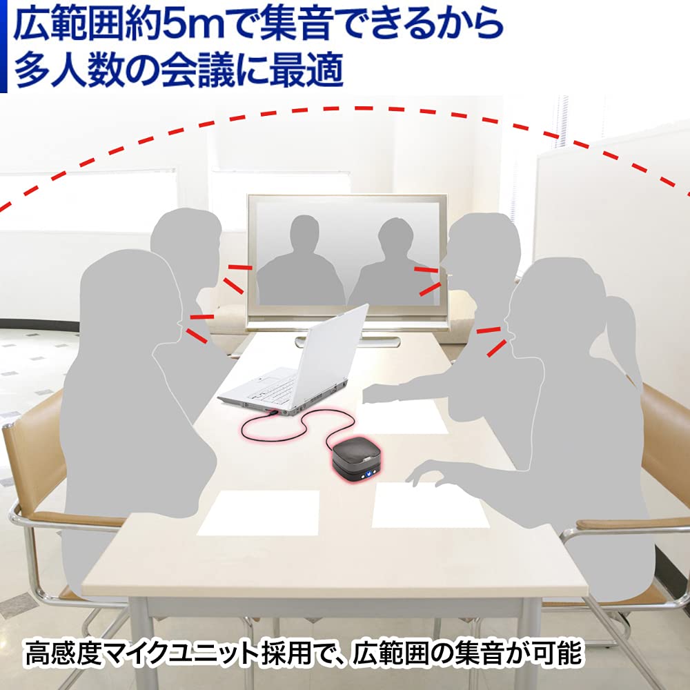 Sanwa Supply Web Conference Small Speakerphone Microphone Wired USB Connection Compatible with Skype/Zoom/Teams MM-MC28