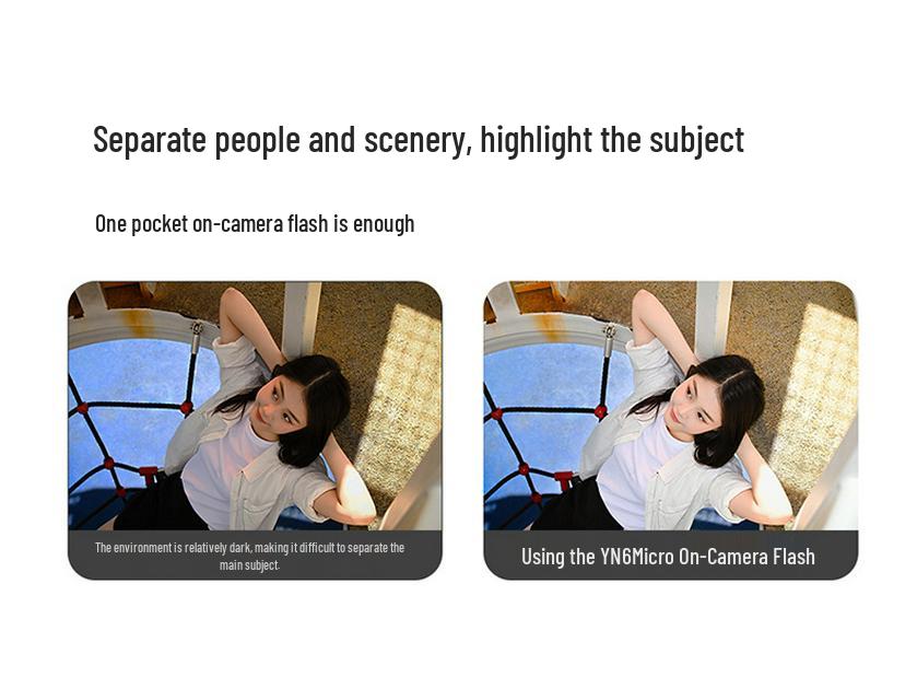 Yongnuo YN6 Mini On-Camera Flash with Built-in Battery for Nikon & Fuji Mirrorless Hot Shoe Cameras