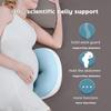 Multi-Functional Pregnant Women Pillow Abdominal Support Side Lying Pillows Pregnancy Pillows