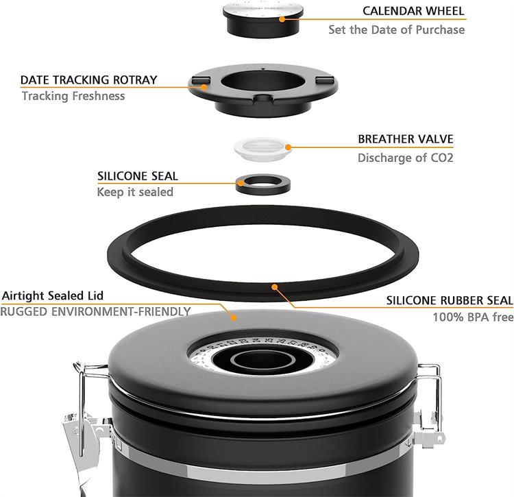 1.8L Coffee Canister For Ground Coffee Stainless Steel Coffee Storage Canisters With Scoop for Beans Sugar Tea