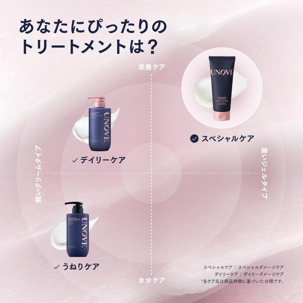 [Official] UNOVE Deep Damage Treatment EX Hair Treatment Hair Pack Hair Care Rinse-off In-bath Hair Care