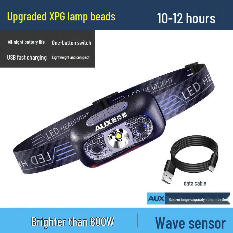 Rechargeable Super Bright Induction Headlamp with Long Battery Life for Outdoor Fishing