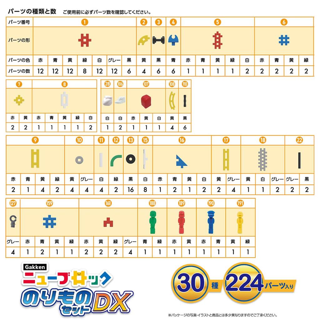 Gakken New Block Vehicle Set DX (Ages 2 and Up) 30 Types, 224 Parts, 83779