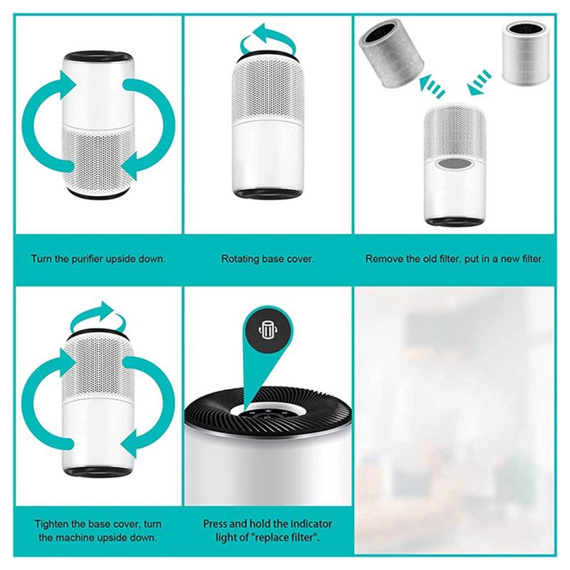 Ersatzfilter für LEVOIT Core 400S Luftreiniger H13 True HEPA und Aktivkohlefilter Core400S-RF