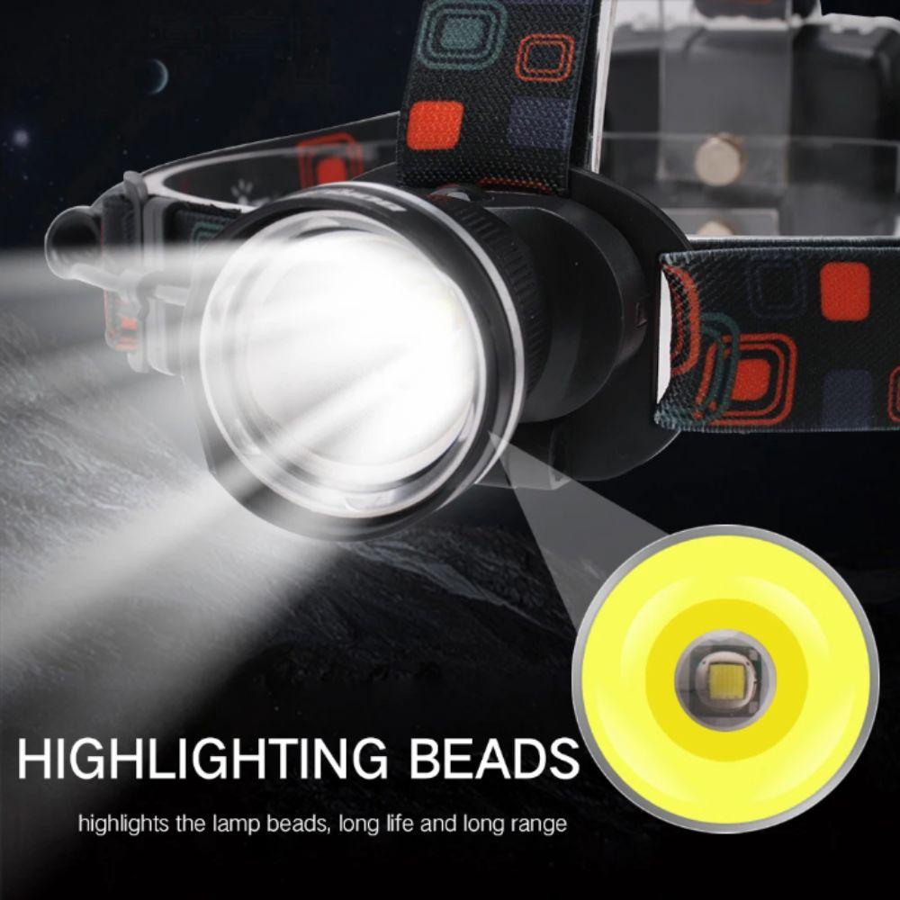 3 Lighting Modes USB Rechargeable Headlamp High Power LED Super Bright Head Lamp  Camping