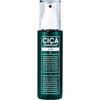 COGIT - CICA Method Mist