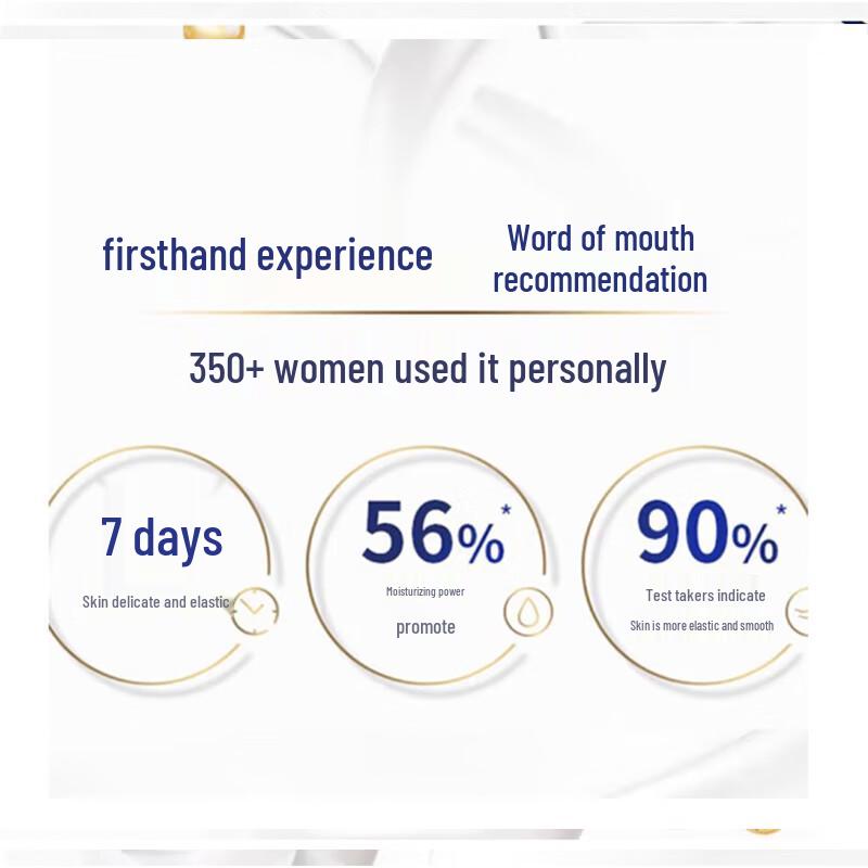 DOVE Deeply Nourishing Bath Milk & Shampoo Set