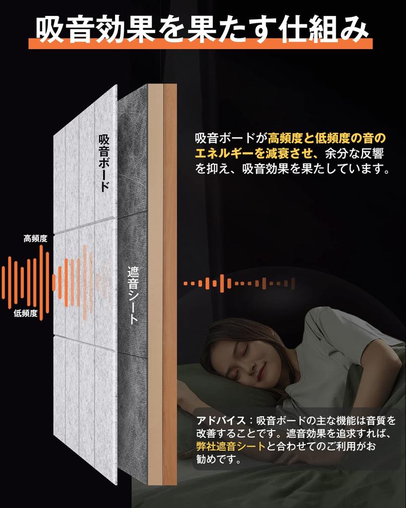Moon River Sound Absorbing Material, Sound Absorbing Board, 200kg/m³ High Density, Lightweight, for Rooms, Easy Installation, Sound Absorbing Sheet, N