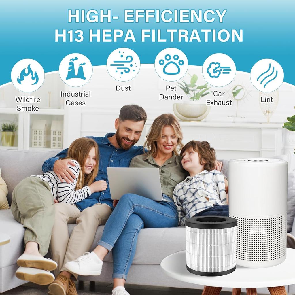 2 Pack PU-P05/AC201B Air Purif-ier Filter for FULMINARE PU-P05 Air Puri-Fier and Purivortex AC201B Air Pur-ifier, H13 HEPA Air Filter for Home, Not