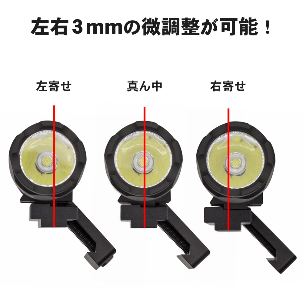 Ryohin Buhin 20mm Rail Compatible HSP Type Offset Light Mount Short (Thorntail2 SBR Replica)