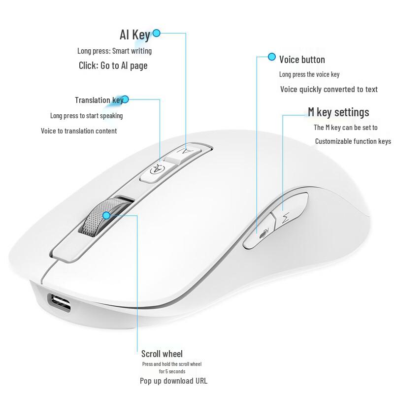 DeepSeek AI Smart Office Mouse V12
