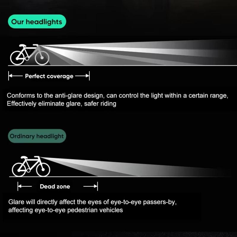 Super Bright 5LED Bike Front Light TYPE-C Rechargeable 3-Gear Mode Compact Lightweight Cycling Lamp for Night Riding Commuting