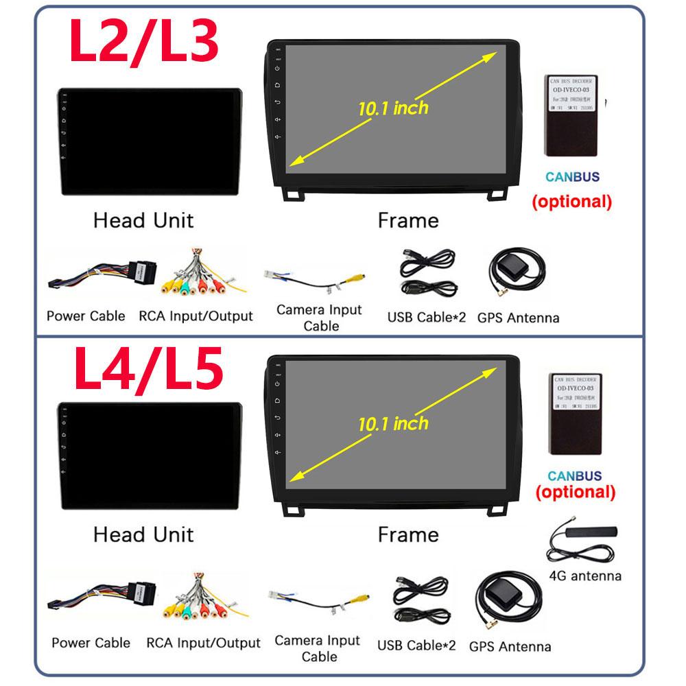 2Din Android Autoradio GPS for Toyota Tundra XK50 2007-2013 Sequoia XK60 2008-2017 Car Radio Multimedia Video Player Navi Stereo