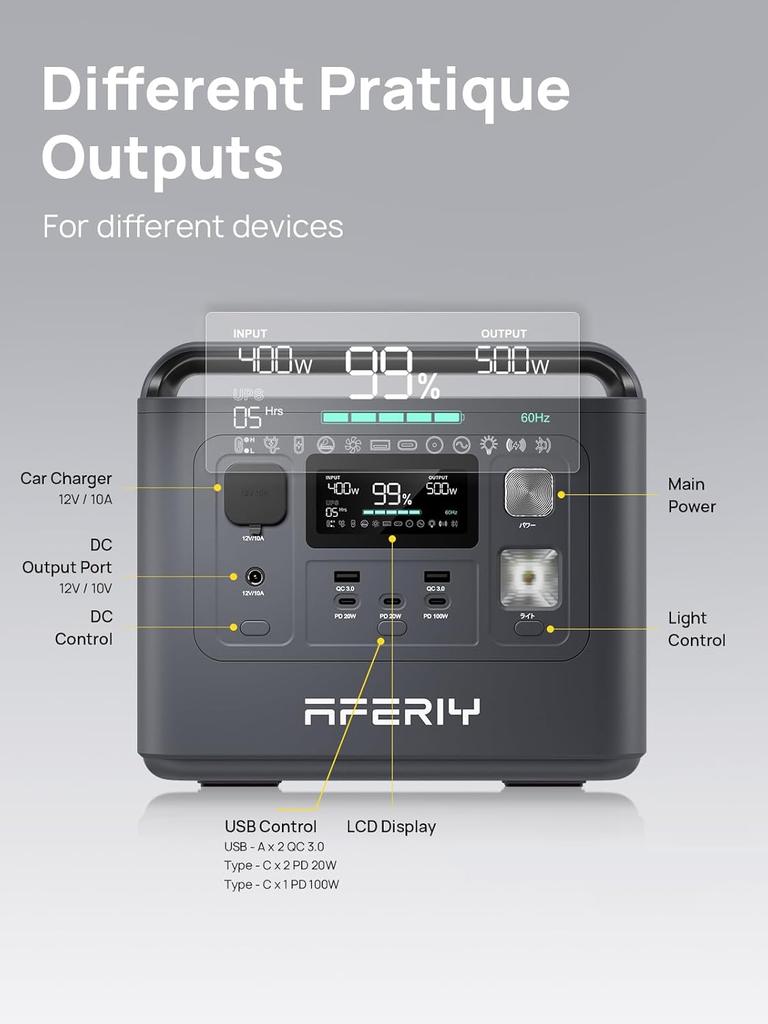 Portable Power Station AFERIY P010,800W Output 512Wh LiFePO4 Battery, 8 Outputs, Power Station for Outdoor Camping/RV/Home Backup