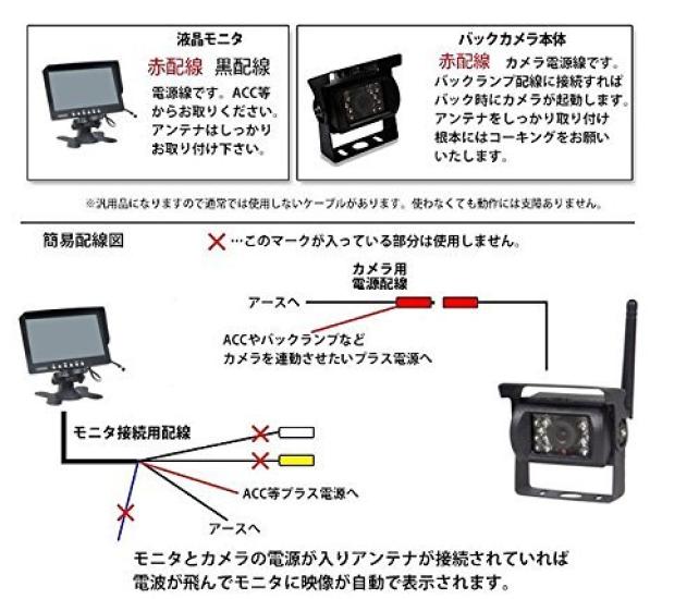 Monitor Wireless Backup Camera Wired Backup Camera Infrared Night Wireless Video Wiring Not Monitor 2 Camera Guideline Compatible with 24V