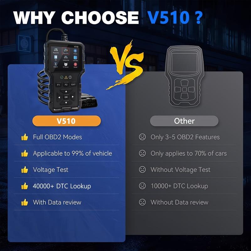 V510 Obd2 Scanner Diagnostic Tool | Battery Tester, Engine Fault Code Reader, Real-Time Data, Dtc Search, Frozen Frame, Scan Tool for All Obdii