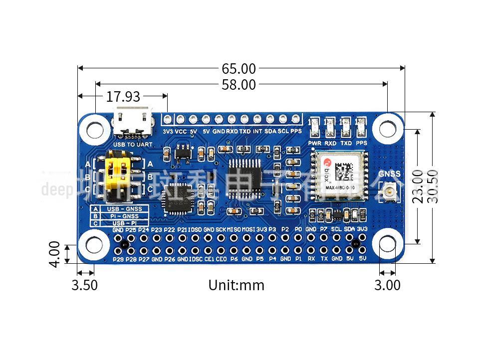 Raspberry Pi GNSS Board with MAX-M8Q Chip