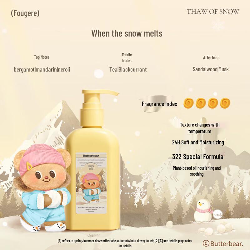 Увлажняющий лосьон для тела с ароматом Roopy