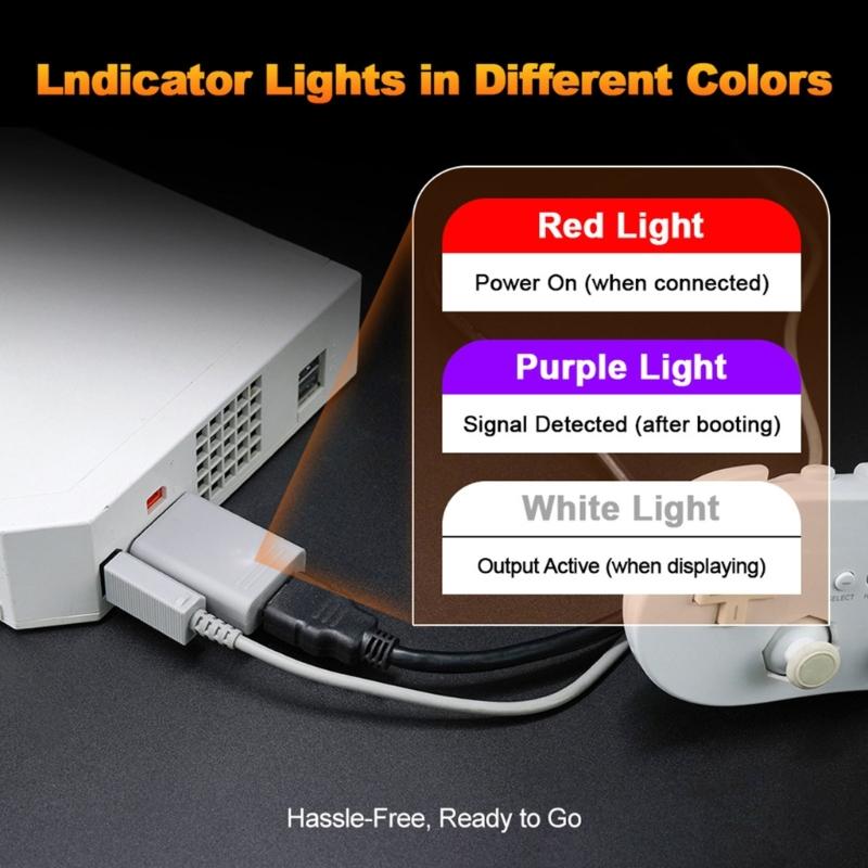 Adapter with Indicator for Game Console Converter 480i/480p/576i Output for PC HDTV Monitor Gaming Accessory
