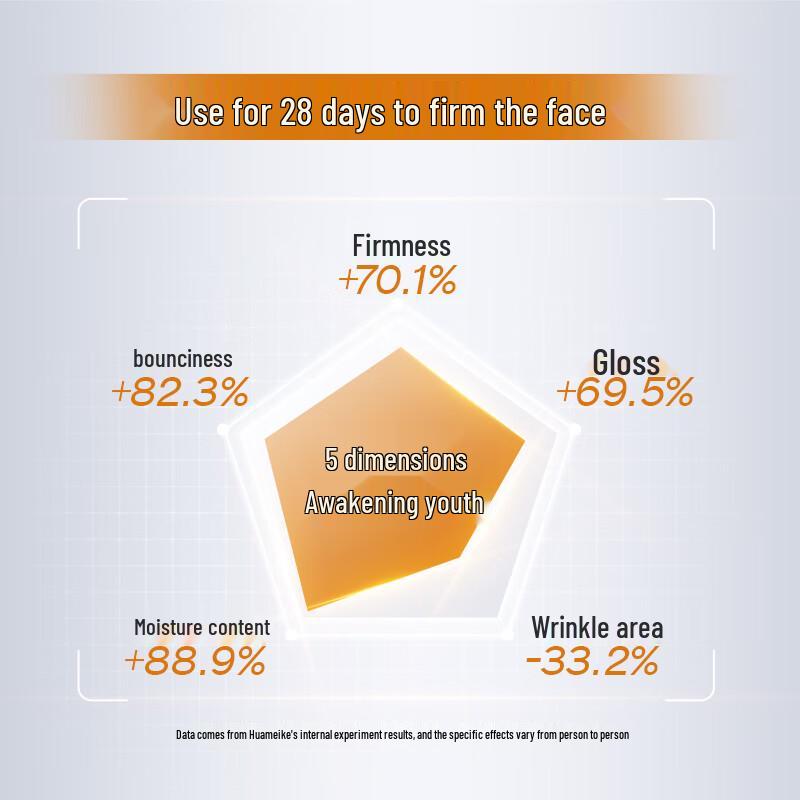 Astaxanthin Anti-Aging & Brightening Ampoule Serum