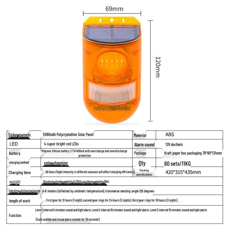 Solar Animal Repeller with Boar Howling, Gunshot Sound, Magnetic Pull-Line Induction, Timer, and Alarm Light